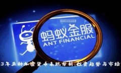 2023年五种加密货币表现分