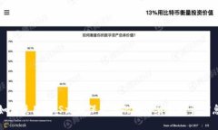 如何使用WPS文档保护您的