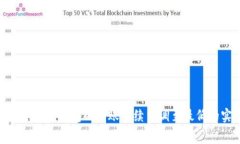 如何将Tokenim钱包的转账手