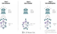 Tokenim公网收款：提升在线