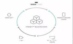   USDT转入Tokenim后如何实现
