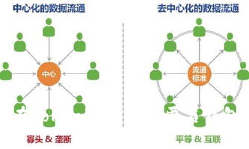  如何在Tokenim中设置匿名钱包地址？