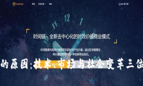 加密货币增长的原因：技术、市场与社会变革三位一体的推动力