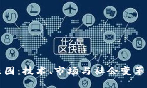 加密货币增长的原因：技术、市场与社会变革三位一体的推动力