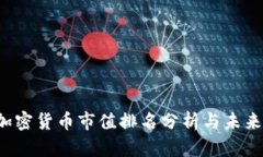 2023年加密货币市值排名分