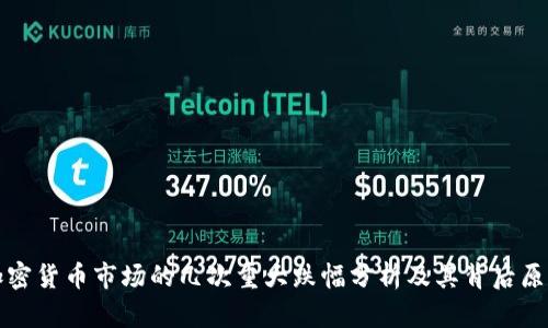 加密货币市场的几次重大跌幅分析及其背后原因
