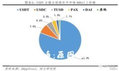 国家禁止加密货币：原因