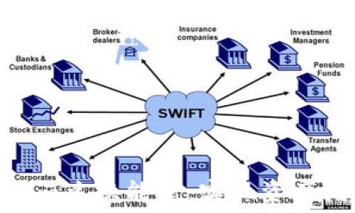   
如何通过Tokenim兑换能量：实现资产增值的最佳策略