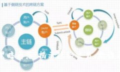 加密货币的黑暗角落：揭