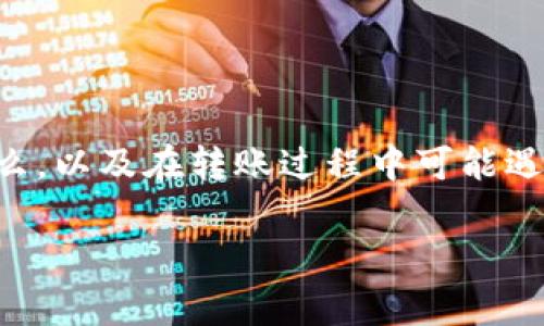 在讨论“tokenim转不出来了”这一主题之前，我们需要先了解“tokenim”是什么，以及在转账过程中可能遇到的一些常见问题和解决方案。以下是符合且有价值的、关键词以及详细介绍。

解决Tokenim转账失败的常见问题及应对策略