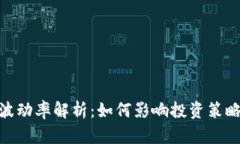 : 加密货币波动率解析：如