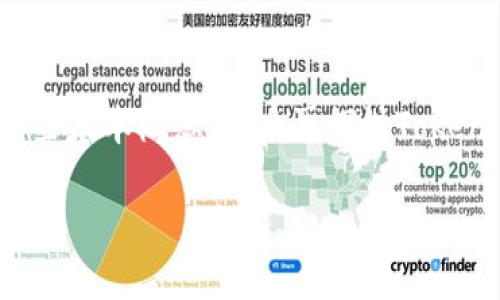 关于“tokenim支持DOT提币吗？”这个问题，我们可以从几个方面来分析和回答。首先，让我们明确一些基本概念，然后再探讨Tokenim平台的功能，以及如何提取DOT（Polkadot）币。在详细探讨之前，我们会设定、关键词与相关问题。

Tokenim平台支持DOT提币的详细指南