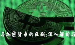 数字货币与加密货币的区