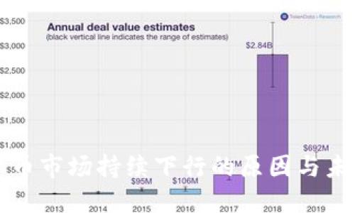 加密货币市场持续下行的原因与未来展望
