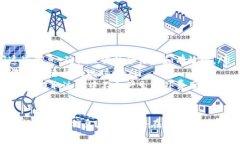 bianiTokenIM能否提款？全面