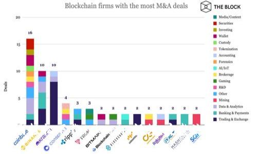 如何轻松下载Tokenim视频：完整流程与技巧