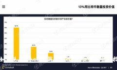 : 如何使用Tokenim钱包进行