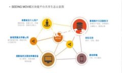    Tokenim如何提现：详细指