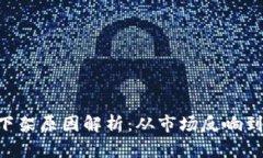 Tokenim下架原因解析：从市