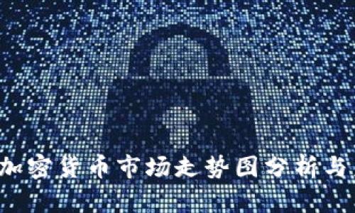2023年加密货币市场走势图分析与未来展望