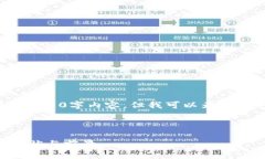 注意: 由于字数限制，我无