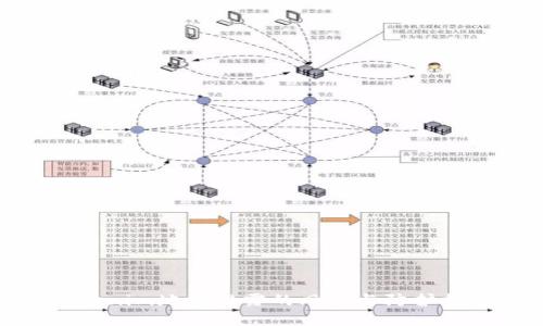 Tokenim地址泄露的风险与防护措施