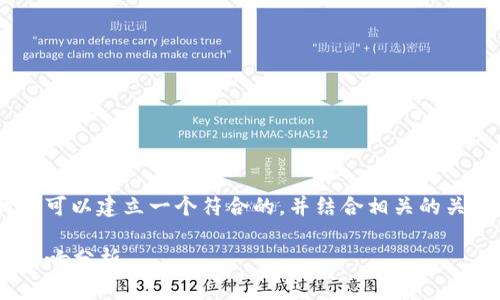 关于“tokenim会空投糖果吗”的问题，我们可以建立一个符合的，并结合相关的关键词进行详细阐述。以下是一个示例格式。

Tokenim空投糖果事件解析：如何参与及影响分析