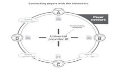 如何使用Tokenim钱包进行扫