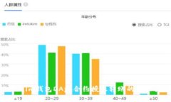Tokenim钱包DApp合约授权转账
