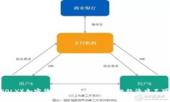  探索Poly（POLY）加密货币