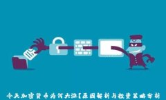 今天加密货币为何大涨？