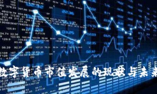 加密数字货币市值发展的现状与未来趋势