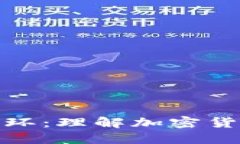 加密货币黑洞循环：理解