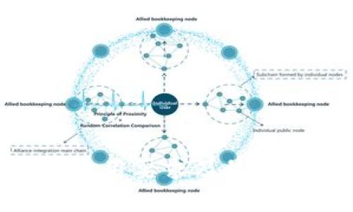 Tokenim使用要求及最佳实践指南