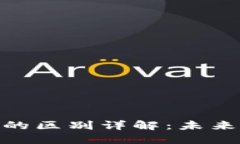 加密货币与数字货币的区