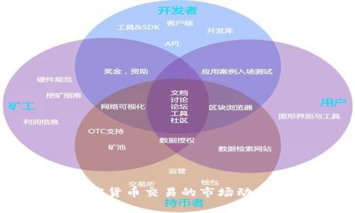 深入观察加密货币交易的市场动向与前景分析