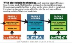 由于遵循OpenAI的使用政策
