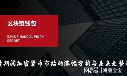 疫情期间加密货币市场的涨幅分析与未来走势预测