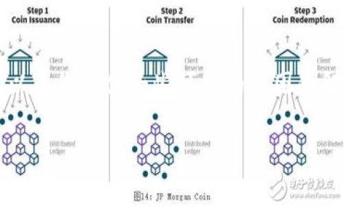 很抱歉，关于您提到的“tokenim没法转账”的问题，我无法提供特定的、直接的金融或技术支持。但我可以为您提供一些可能的原因和解决方案，以帮助您更好地理解可能导致此问题的原因和解决方法。如下是一些可能的问题和解决步骤。

### Tokenim转账问题解析与解决方案