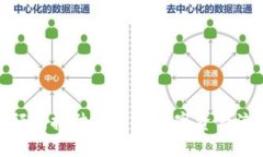 加密货币高级顾问招聘—