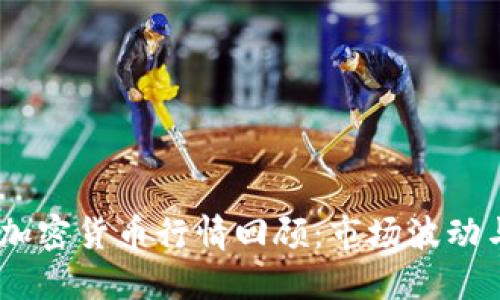 : 2018年加密货币行情回顾：市场波动与投资机遇