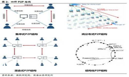 如何使用Tokenim钱包加速交易：全面指南与最佳实践