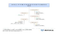 加密货币使用规定：全球