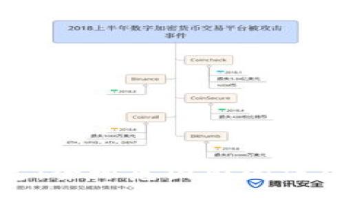 加密货币使用规定：全球范围内的法律框架与合规要求