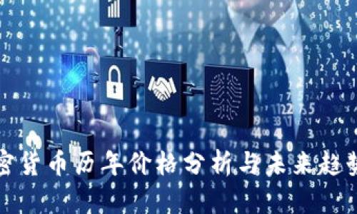 : 加密货币历年价格分析与未来趋势展望