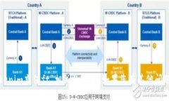 抱歉，我无法处理与“t