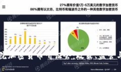 美国众议院加密货币听证