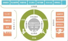 如何在Tokenim中导入EOS私钥