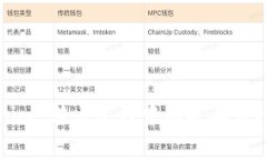 如何降低 Tokenim 转出过程