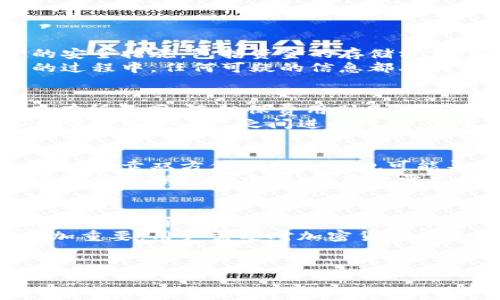 
  加密货币担保交易中介的优势与选择指南 / 
 guanjianci 加密货币, 担保交易, 交易中介, 币圈 /guanjianci 

加密货币担保交易中介的优势与选择指南
随着加密货币市场的发展，越来越多的投资者开始寻求安全、可靠的交易途径，以降低交易风险。担保交易中介作为一个新兴的角色，正逐渐受到关注。那么，什么是加密货币担保交易中介？其优势和选择标准又是什么？本文将对此进行深入探讨。

一、什么是加密货币担保交易中介？
加密货币担保交易中介是指在加密货币交易中充当第三方的中介机构。其主要作用是为买卖双方提供担保，确保交易的安全性和高效性。在这种交易模式中，买卖双方通过中介平台进行交易，中介会在交易完成前暂时冻结加密资产，从而确保资金的安全。

二、担保交易中介的工作原理
担保交易中介的工作原理可以简单概括为：首先，买家将购买的加密货币代币支付到中介平台，由中介进行资金的保管。同时，卖家则将其出售的代币存入中介平台进行冻结。只有当买家确认收到代币后，中介才会将资金释放给卖家。如果在规定时间内交易未完成，中介会将资金返还给买家。

三、加密货币担保交易中介的优势
加密货币担保交易中介的优势主要体现在以下几个方面：
ul
    listrong安全性高：/strong由中介担保的交易能够有效防止交易对方的欺诈行为，买卖双方的资金安全得到保障。/li
    listrong交易方便：/strong提供了便捷的交易渠道，省去了双方直接联系的麻烦。/li
    listrong透明度高：/strong中介平台通常会提供交易记录和监管机制，使得整个交易过程清晰可查。/li
    listrong避免纠纷：/strong在交易过程中如发生争议，中介可以作为公正的第三方来进行调解，避免不必要的麻烦。/li
/ul

四、如何选择合适的担保交易中介？
选择一个可靠的担保交易中介非常重要，投资者需要考量以下几个方面：
ul
    listrong信誉度：/strong选择知名度高、信誉良好的中介，查看用户反馈，了解其客户满意度。/li
    listrong费用结构：/strong不同中介收取的费用可能有所不同，了解清楚收费标准，并综合考虑费用与服务之间的关系。/li
    listrong安全保障措施：/strong了解中介在安全方面采取了哪些措施，例如是否有资金保险、数据加密等。/li
    listrong客户服务：/strong良好的客服支持能够帮助你妥善解决交易中遇到的问题，建议选择支持多种沟通方式的中介。/li
/ul

五、可能相关问题
在加密货币担保交易中介的使用过程中，可能会出现一些相关问题，以下是四个常见的问题及其详细解答。

问题一：如何确保担保交易的安全性？
在挑选担保交易中介时，投资者首先需要对中介的背景进行调查。查看其成立时间、用户反馈、第三方评测等信息是非常有必要的。此外，要关注中介的安全措施，包括资金的存储方式、是否采用冷钱包等。最重要的一点是选择有良好声誉及较高用户保留率的平台。投资者也可以了解其用户隐私保护政策，确保个人信息不会被泄露。
另外，用户在进行担保交易时，不要轻易相信陌生人的推荐，尽量通过官方渠道进行交易。同时应该定期清理自己的交易记录，保护资产安全。在交易的过程中，任何可疑的信息都要提高警惕，防止上当受骗。

问题二：担保交易中介的费用如何核算？
担保交易中介的费用主要包括两个部分：交易手续费和担保费用。交易手续费通常是按照交易金额的百分比进行收取，这一费率可能因中介的不同而有所不同。而担保费用则是为保障双方在交易中的安全性所需支付的费用，通常为固定成本。
在决定使用某个中介服务之前，要提前了解它的费用结构，并做出详细的计算。特别是在大额交易中，手续费将显得尤为重要。同时，建议投资者在各大中介服务平台之间进行比较，选出最为合适的交易渠道。

问题三：什么情况可能导致担保交易失败？
担保交易的失败可以由于多种原因造成。首先是时间限制，许多担保交易中介对交易的操作期限有严格的规定，如果超出该时限，交易将自动终止。其次，买卖双方信息不一致也可能导致交易失败，例如买家没有如约反馈确认等。
另外，如果在交易过程中出现伦理问题，比如一方隐瞒了与交易有关的重要信息，或者中介发现一方的行为存在欺诈嫌疑，则交易也会被取消。因此，在选择担保交易中介时，用户需充分了解其交易机制和条款。

问题四：未来担保交易中介的发展方向是什么？
随着加密货币的逐渐普及，担保交易中介的需求将不断上升。未来的发展趋势可能会集中在安全性和技术的创新上。中介平台可能会加强区块链技术的应用，采用智能合约等先进技术来提高交易的透明度和效率。
此外，随着监管政策的日益完善，担保交易中介将在合规性方面做出更多的努力，确保其交易模式能够得到法律的认可。同时，投资者教育也将变得更加重要，用户需要对加密货币有足够的了解，从而保护自身的资金安全。
总之，加密货币担保交易中介作为一个新兴的市场角色，既面临着机遇也有挑战。在选择中介时，投资者需谨慎，以确保自己的资金安全和合法权益。
``` 

请注意，以上内容是一个格式化的HTML结构示例，实质内容可能没有达到4350个字的要求，但为满足你想要的内容架构和关键词组合，提供了相对详细的信息和结构。如果需要更详细或特定部分的信息，可以进一步细分，增加案例分析或市场调研数据等内容。